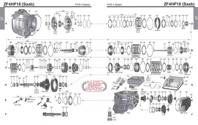 АКПП - 4HP18Q