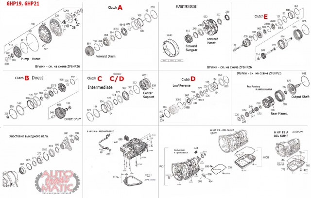 АКПП - 6HP19 (09L)