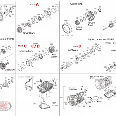 АКПП - 6HP19 (09L)