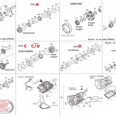 АКПП - 6HP21