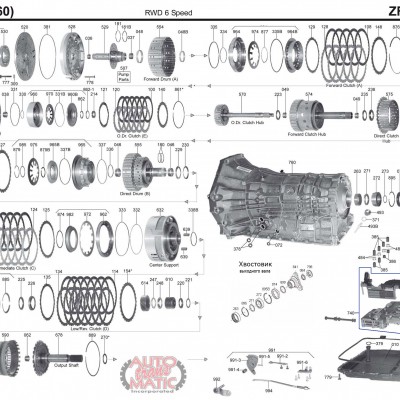 АКПП - 6HP32 (09Е)