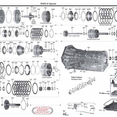 АКПП - 6HP26 (09Е)