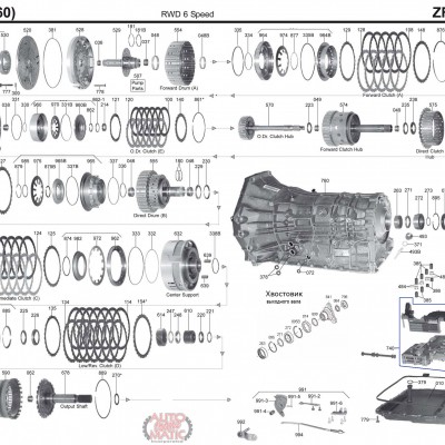 АКПП - 6HP26 (09Е)