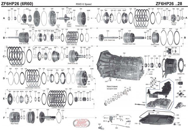АКПП - 6HP26 (09Е)