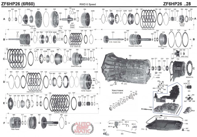 АКПП - 6HP26A (09Е)