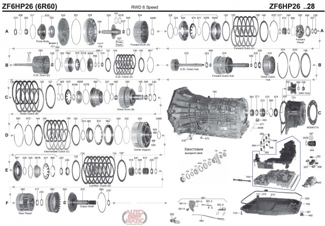 АКПП - 6HP26 (09Е)