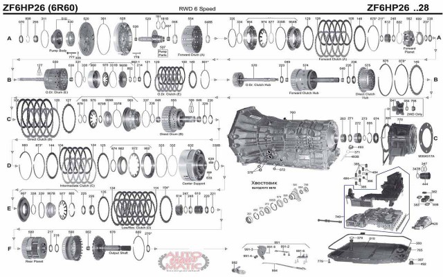АКПП - 6HP26 (09Е)