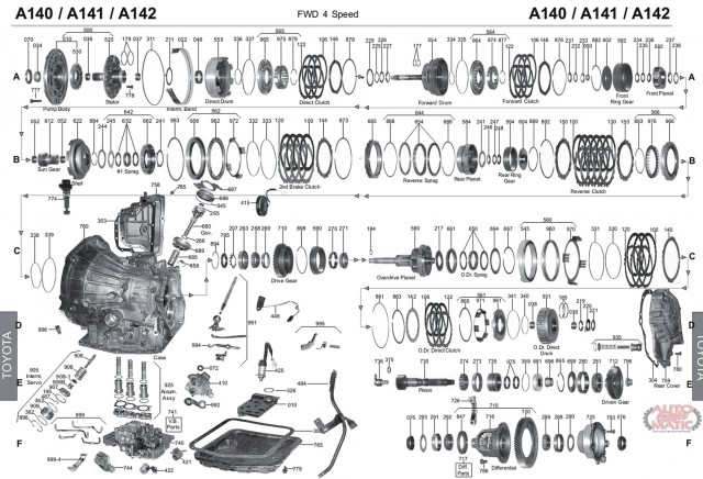АКПП - A140E/L