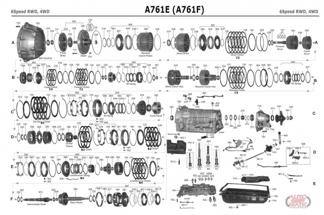 АКПП - A761E /F