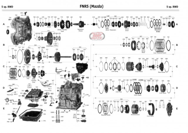 АКПП - FNR5 (FS5A-EL)