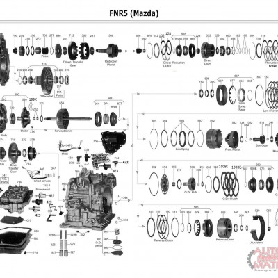 АКПП - FNR5 (FS5A-EL)