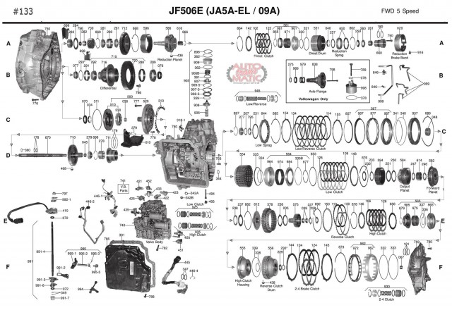 АКПП - JF506E