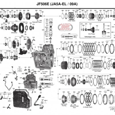 АКПП - JF506E