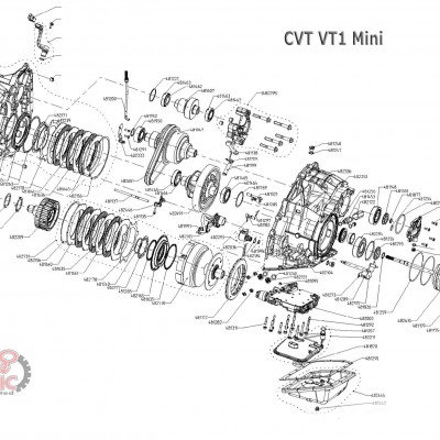 АКПП - VT1, VT2 (CVT)