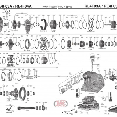 АКПП - RE4F04A