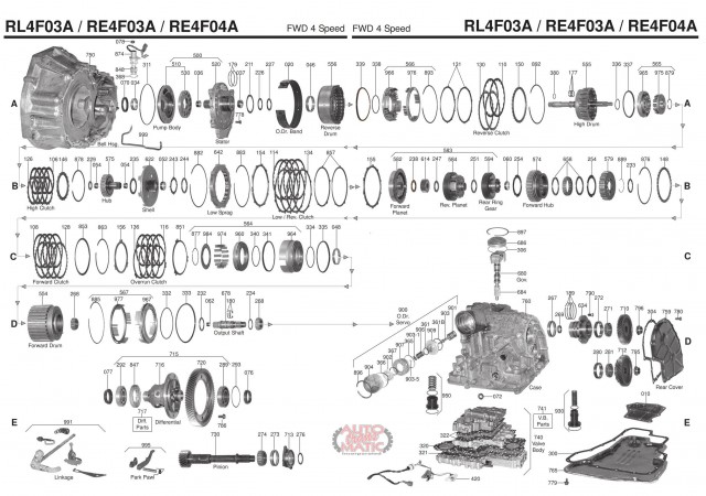 АКПП - RE4F04A